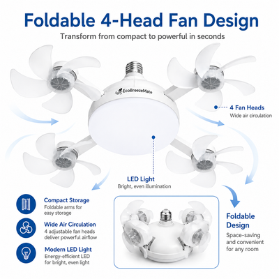 EcoBreezeMate™ LED Socket Fan